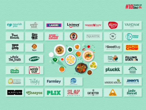 Here Are 39 F&B D2C Brands Reshaping The Indian Consumer Market