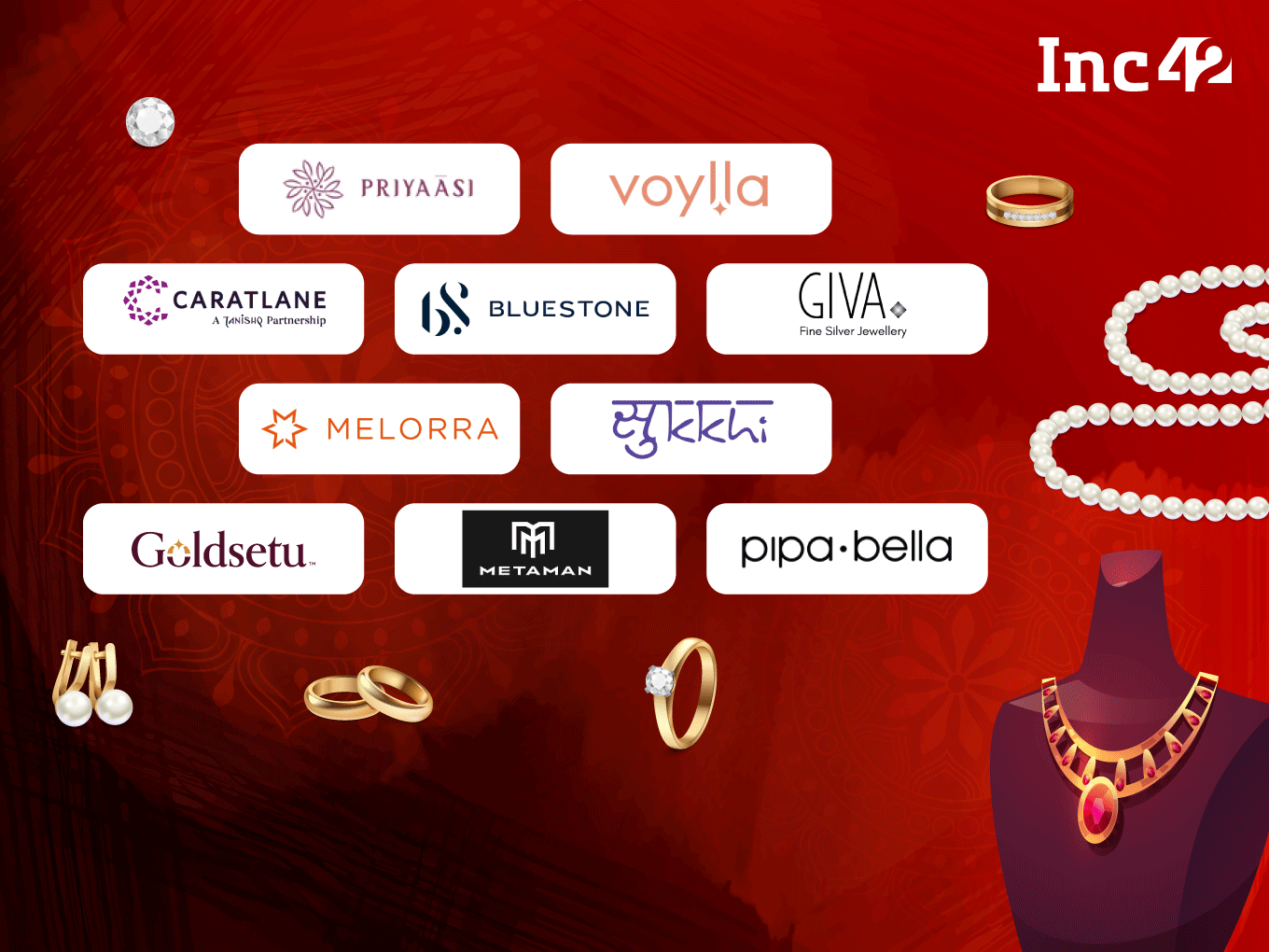 500+ Catchy Jewelry Business Names for your Store