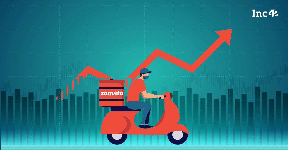 Zomato Jumps Over 5% Intraday To Touch New Record High Of INR 183.5