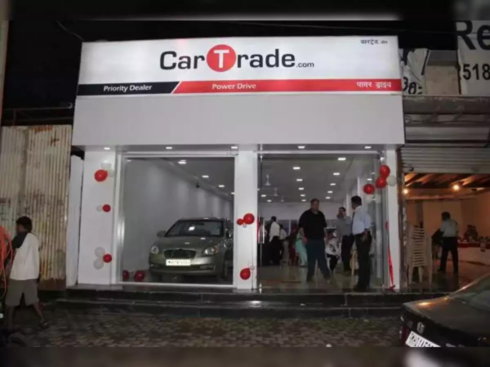 CarTrade Posts INR 23.55 Cr Loss In Q3, Including OLX Auto Business