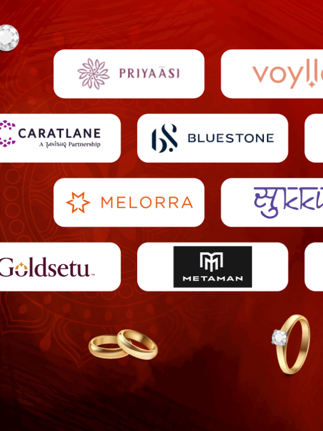 India’s 10 Homegrown Jewellery Based Startups