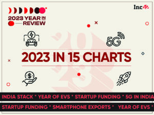 15 Charts That Defined India’s Tech And Startup Ecosystem In 2023