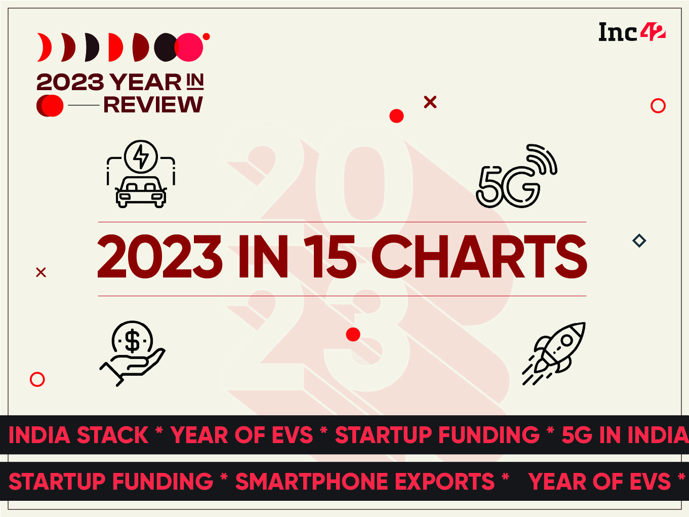 15 Charts That Defined India’s Tech And Startup Ecosystem In 2023