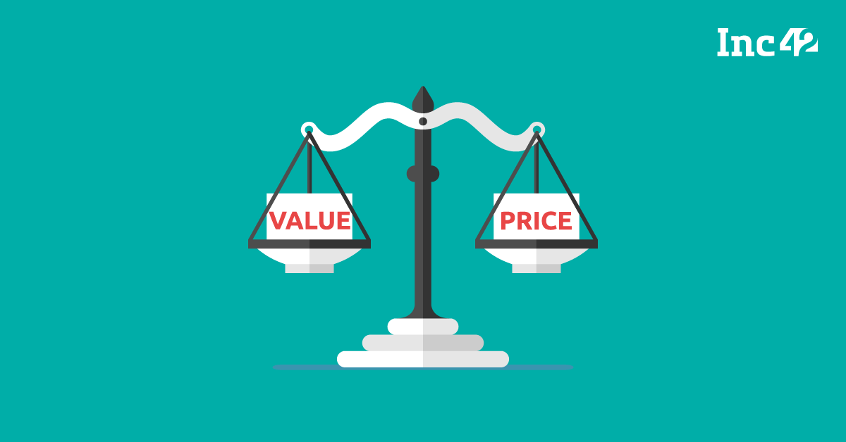 Here’s Everything You Need To Know About Fair Market Value