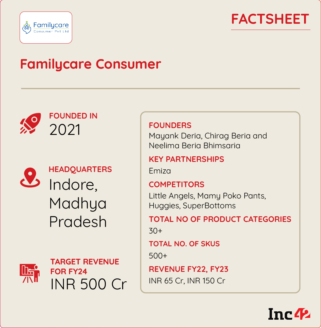 How Bumtum Is Making Quality Baby Care Accessible in India's Tier II and III Regions 