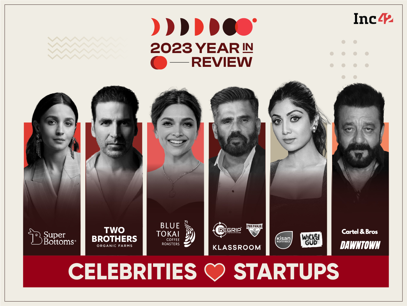 Lights, Camera, Capital: Meet The TV & Movie Celebs Who Made Waves In Startup Ecosystem In 2023