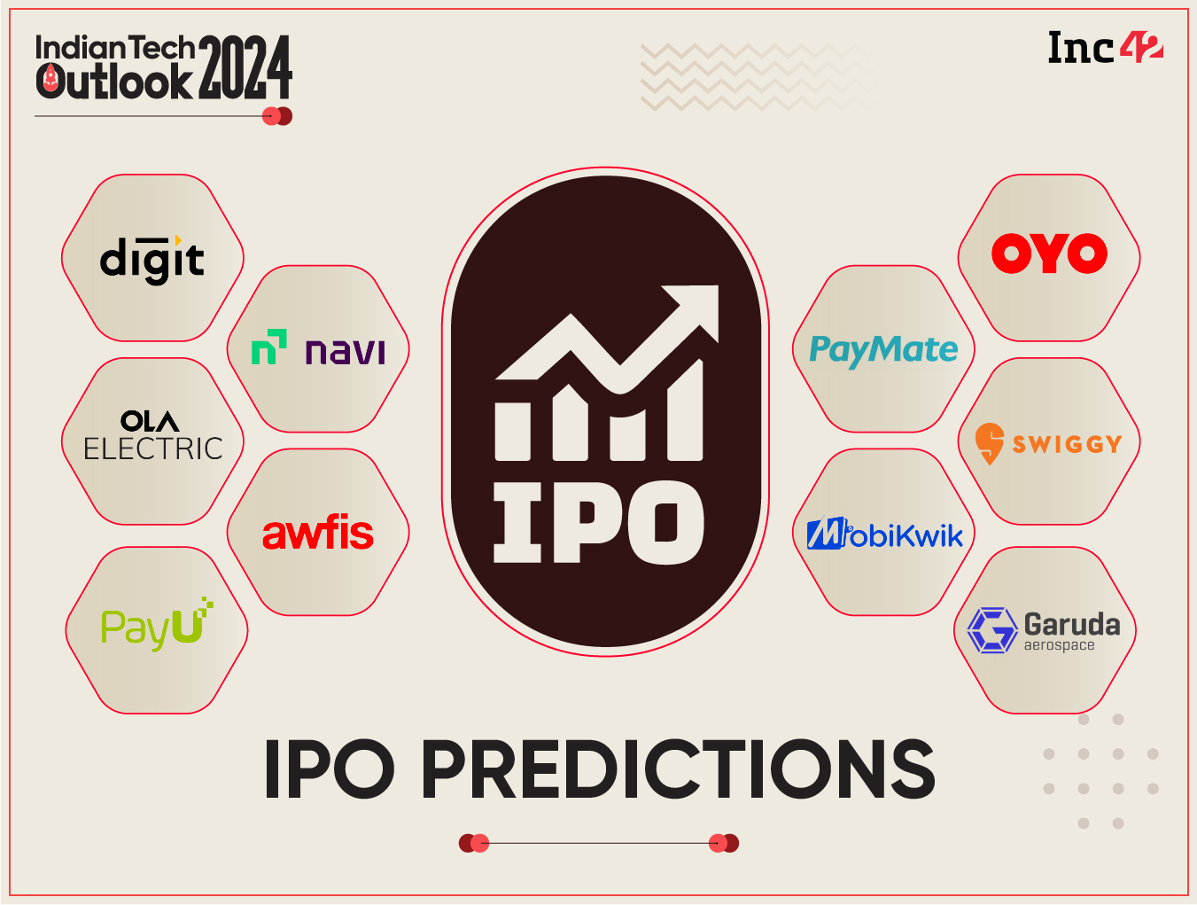 3 Brand-New IPO Stocks to Watch in October - MarketBeat-hkpdtq2012.edu.vn