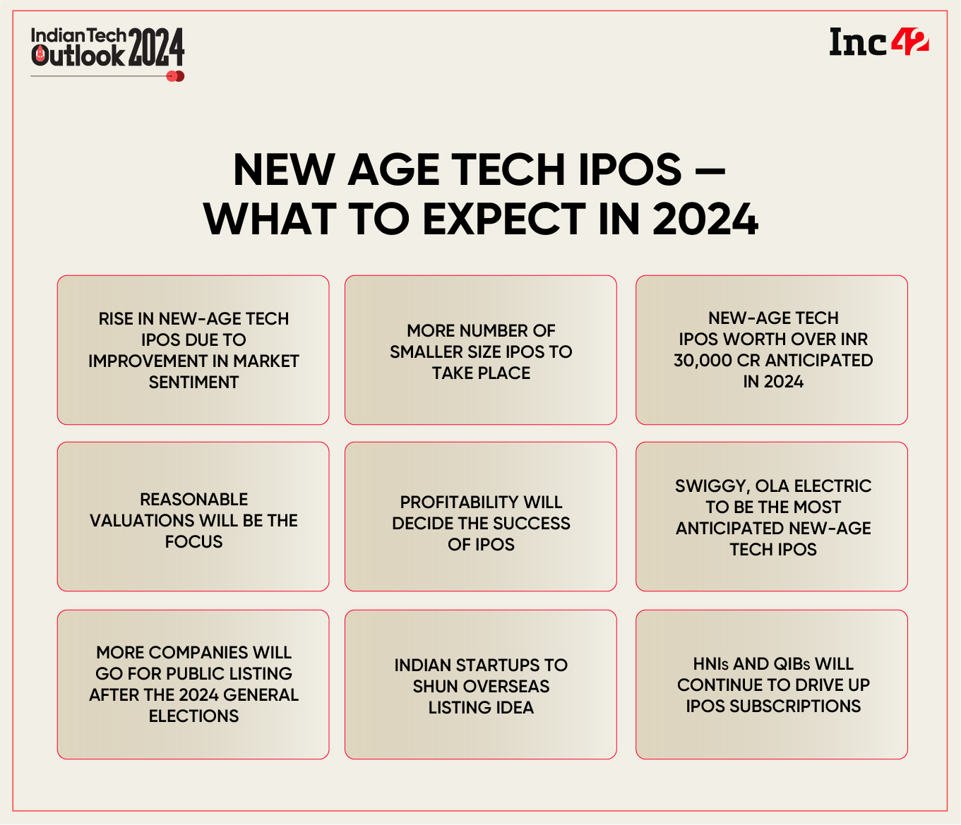 2024 IPOs, key trends