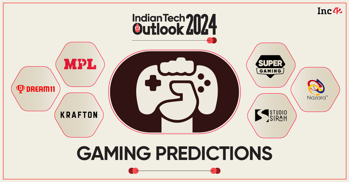 8 Online Gaming Predictions For 2024