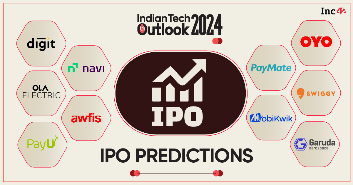 8 Startup IPO Predictions For 2024