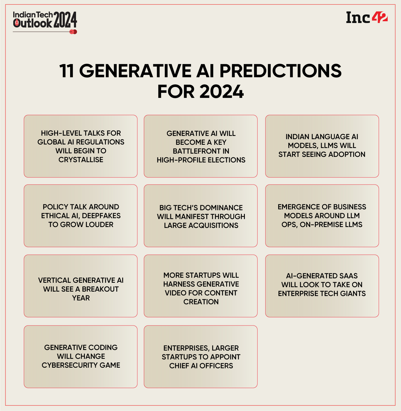 Generative AI Predictions For 2024