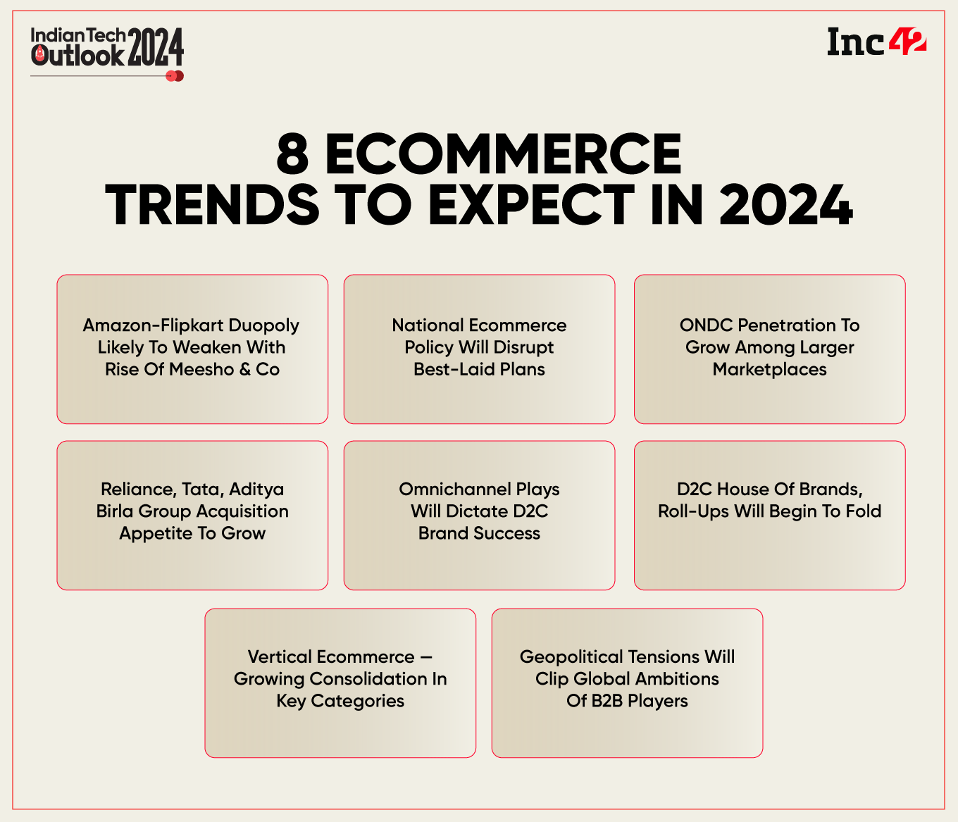 8 Ecommerce Predictions for 2024