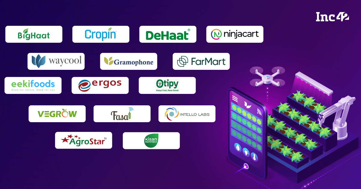 15 Agritech Startups Disrupting Agricultural Landscape In India