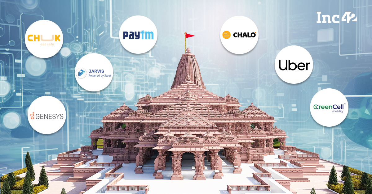 Startups take charge to transform Ayodhya city into a hi-tech pilgrim hub
