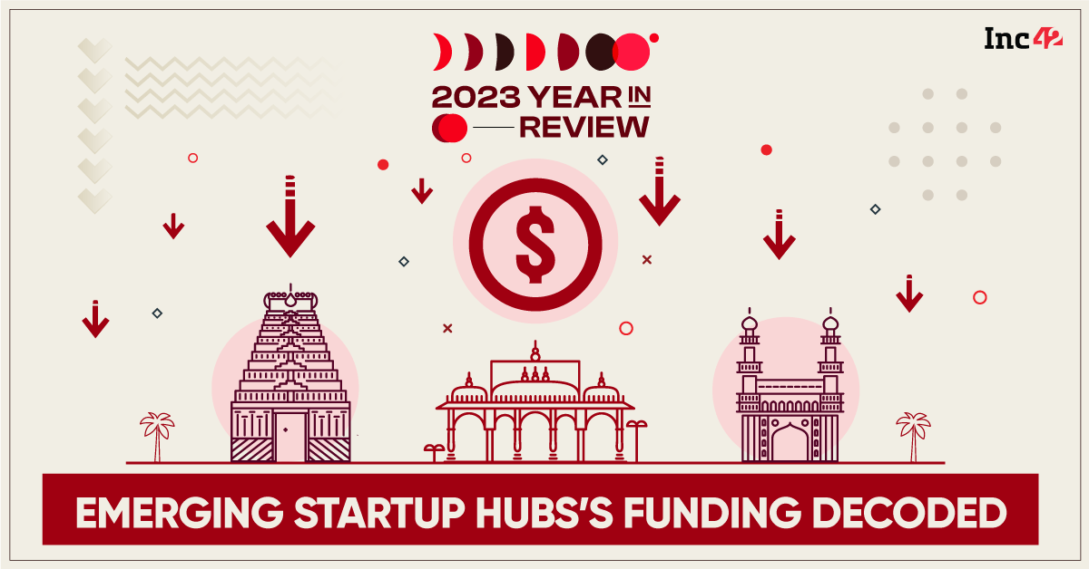 How did emerging Indian startup hubs perform on the funding ladder in 2023?