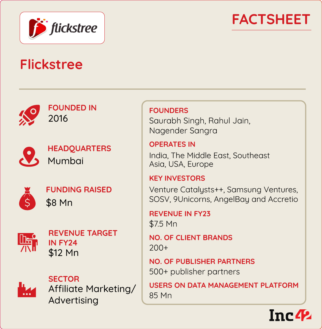 How AI-Led Affiliate Marketing Startup Flickstree Is Helping Consumer Brands Drive Up Sales 