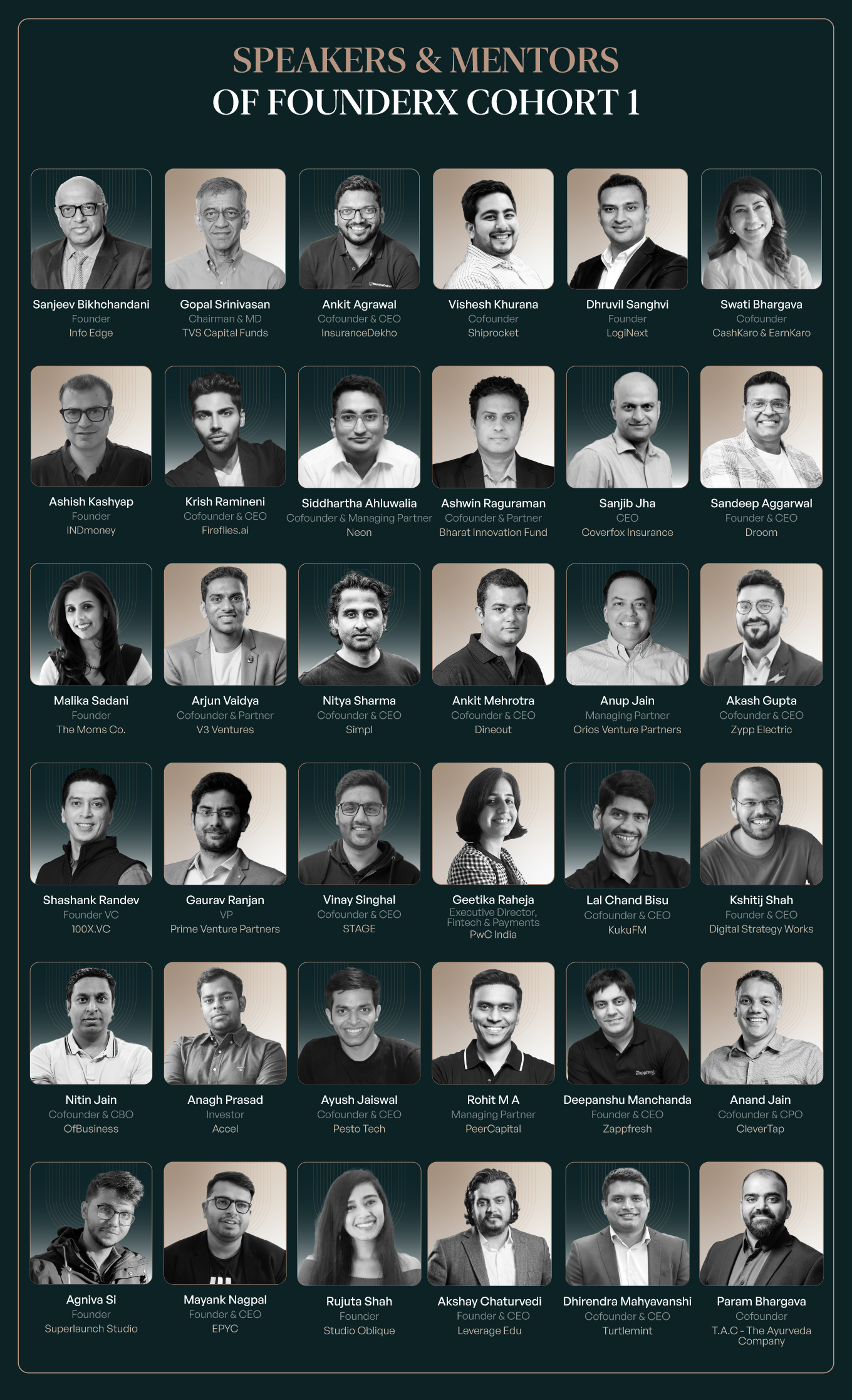 FounderX-Speakers-Mentors-List
