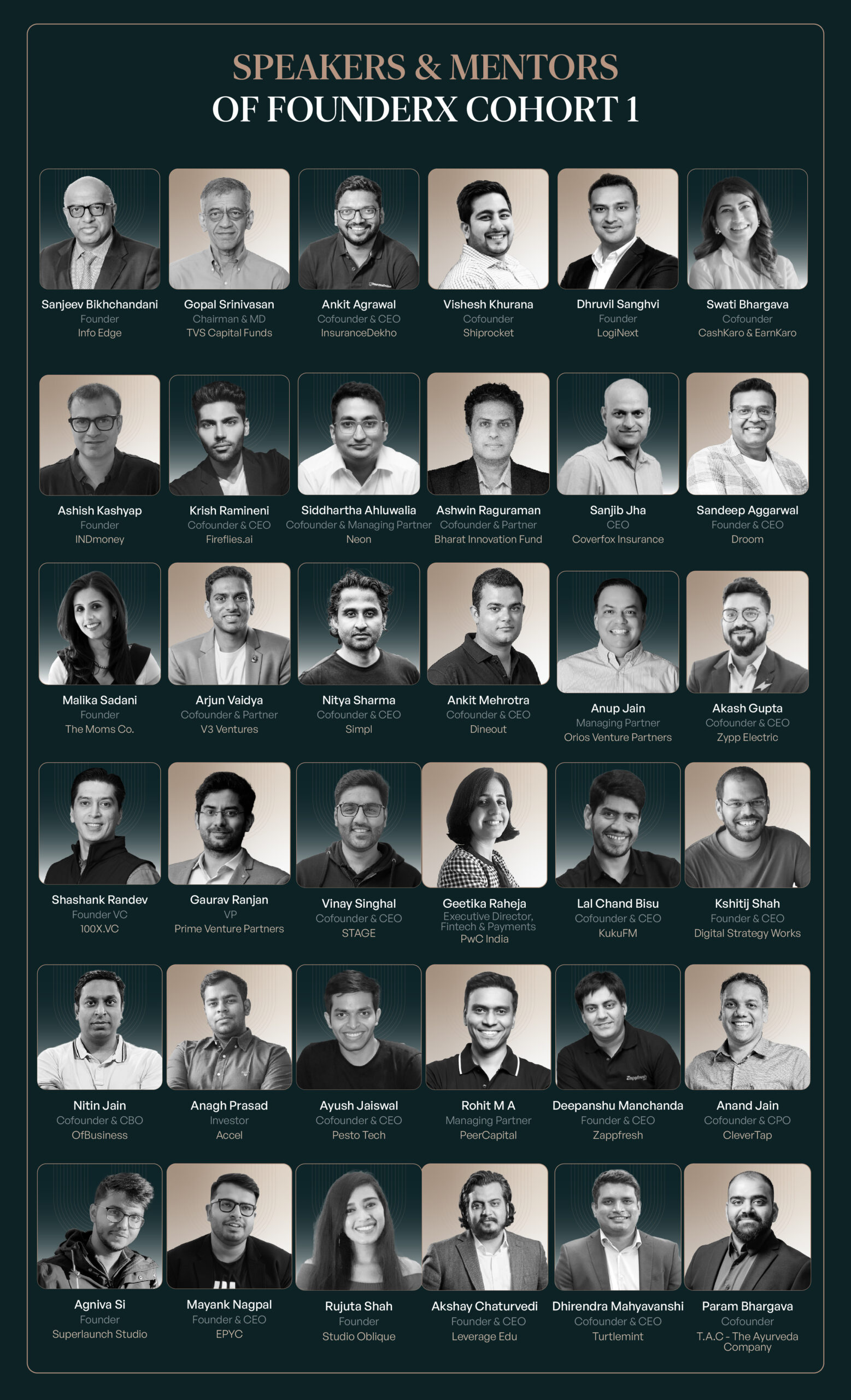 FounderX-Speakers-Mentors-List