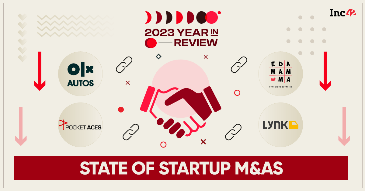 Startup M&As hit 8-year low as cash crunch, funding winter continues to rattle Indian startup ecosystem