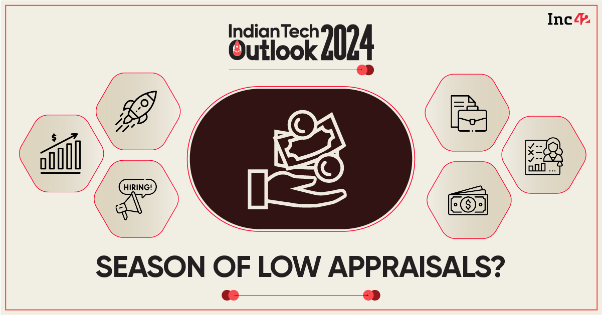 Indian startup employees brace for sub-par appraisal season in FY25