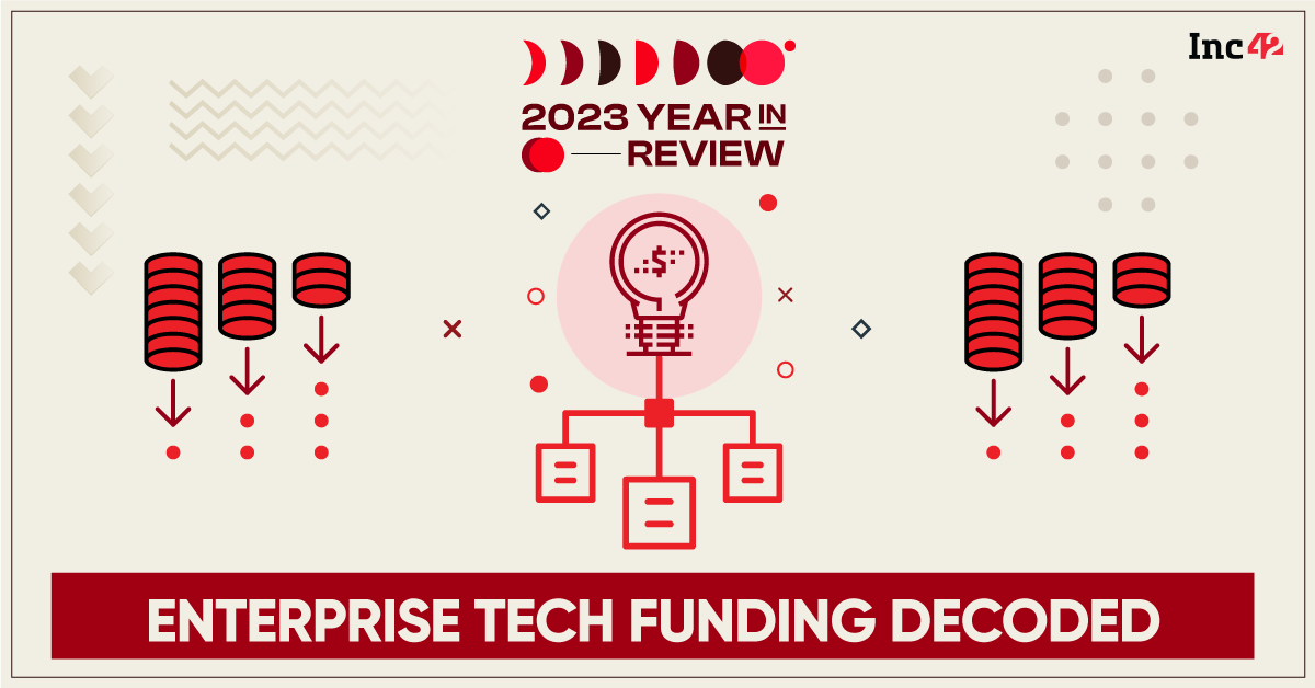 After 2023’s extended funding meltdown, can Indian enterprise tech startups find respite?