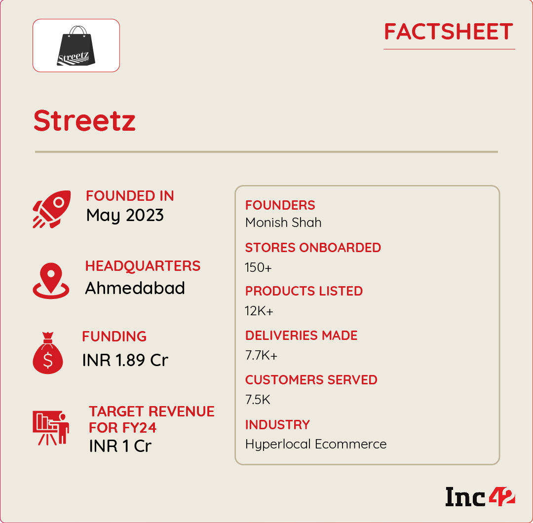 How 9-Month-Old Streetz Is Helping Offline Retail Stores Gain The Online Edge Via Hyperlocal Ecommerce 