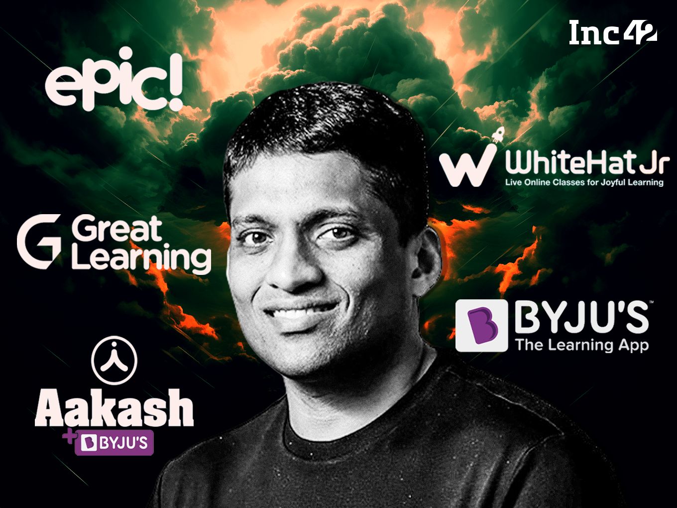 BYJU’S FY22: Decoding the auditor’s red flags in the debt-ridden edtech giant