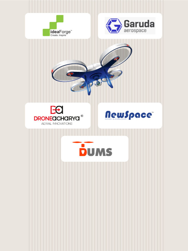 5 Biggest Drone Startups Flying In India