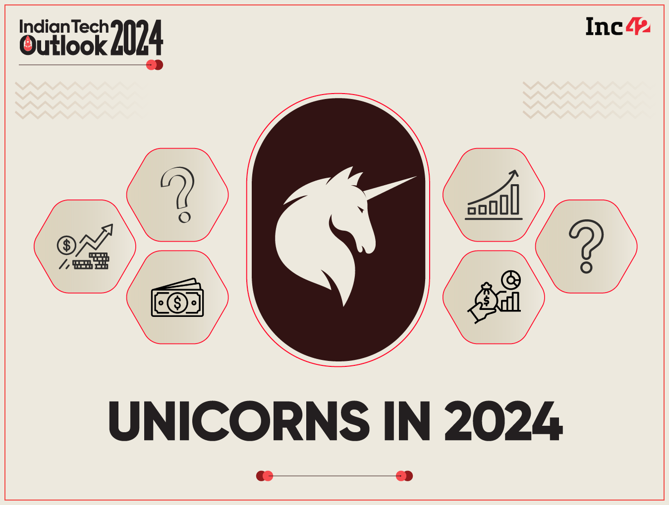 Unicorns In 2024 Ftr 
