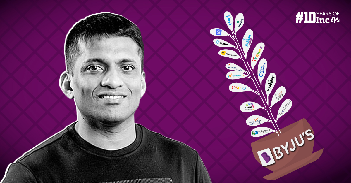 BYJU’s Acquisition Spree: A Costly, Deadly Gamble
