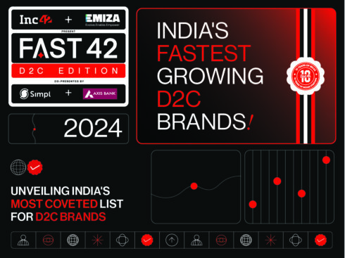 FAST42 2024 Edition — Unveiling The List Of India’s Fastest Growing D2C Brands