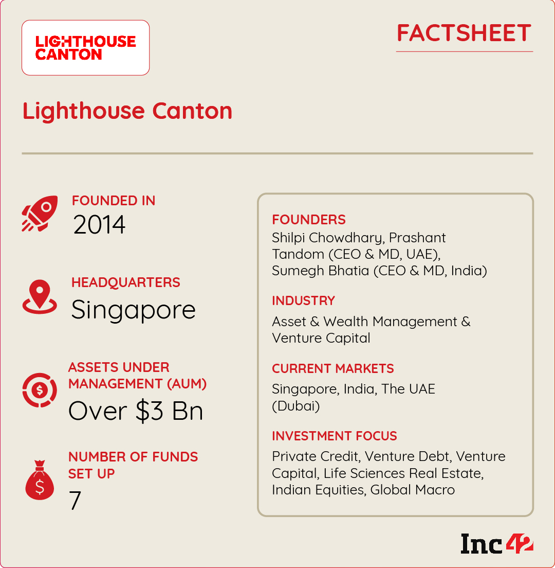 Global Investment Institution Lighthouse Canton Offers Comprehensive Investment Solutions, Eyes Growth In APAC & EU Markets