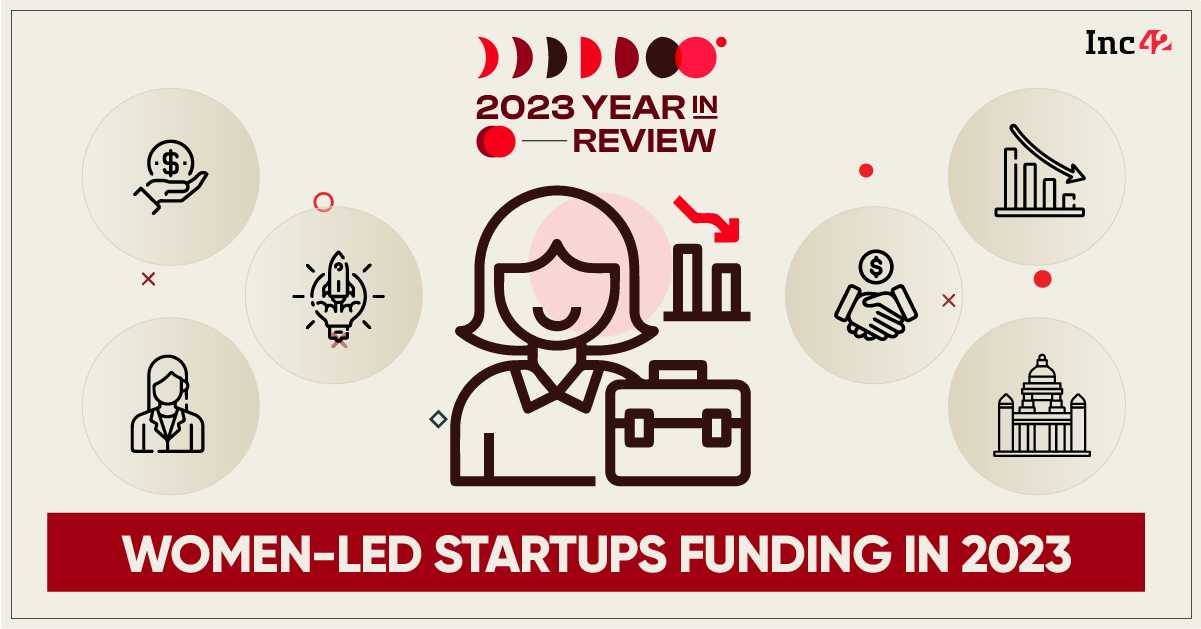 Women Led Startups’ Contribution To Total Startup Funding Plummets To 5% In 2023