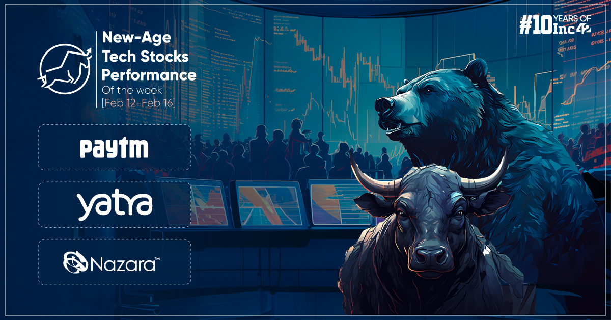 Another Mixed Week For New-Age Tech Stocks — Paytm Spirals Downward, RateGain Top Gainer