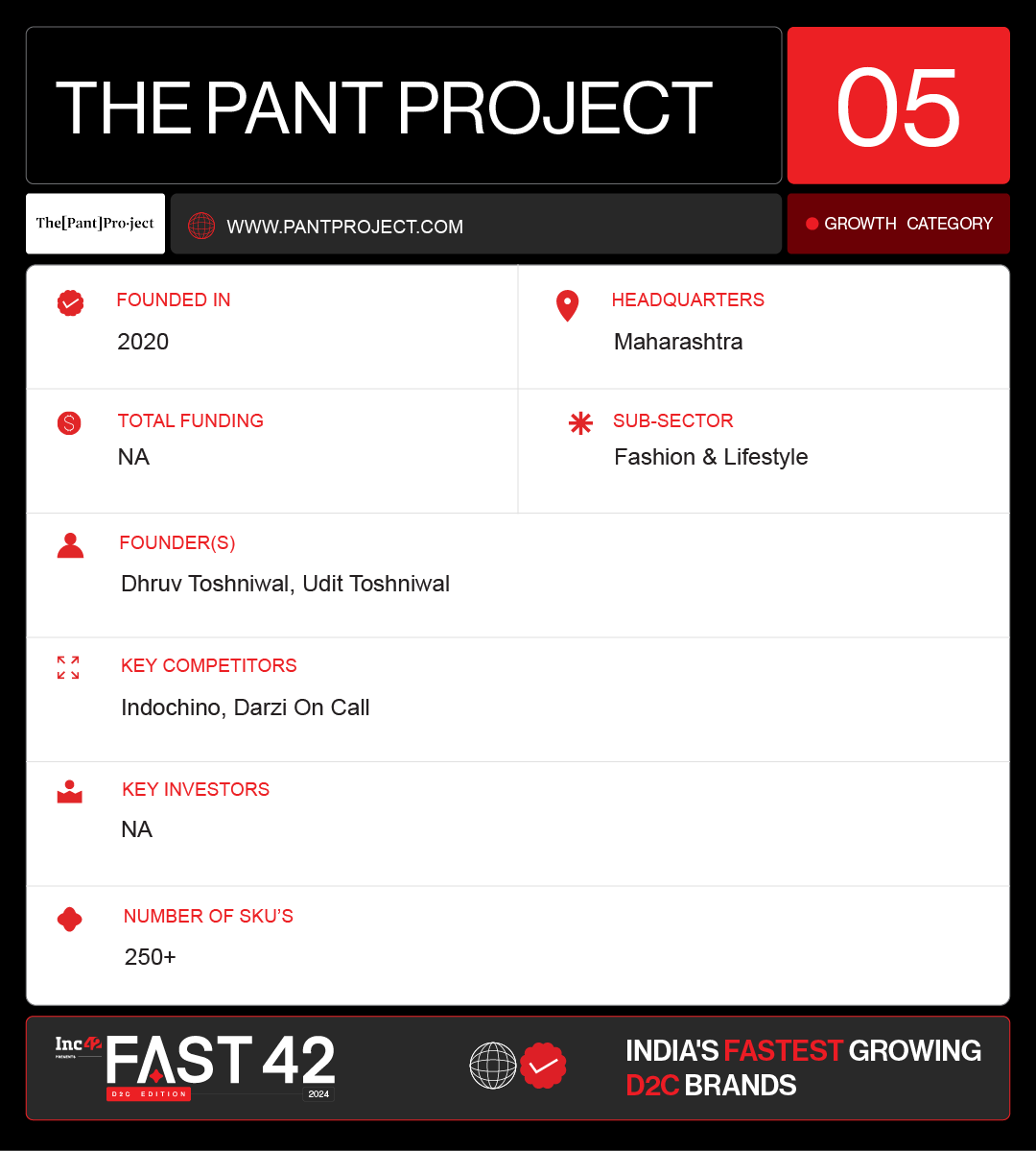 THE PANT PROJECT