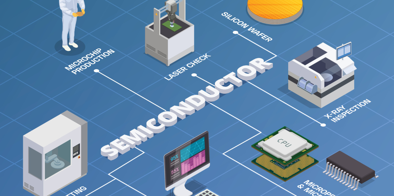 India’s Pathway To Semiconductor Future