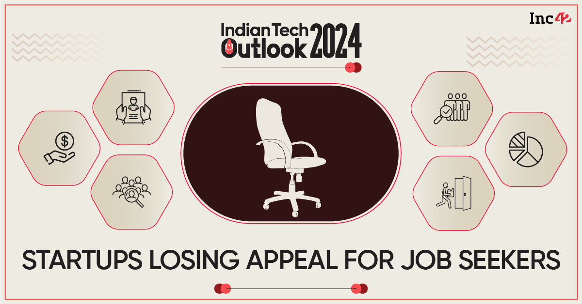 Mass Layoffs Blotted Startup’s Employer Profile In 2023. Will 2024 Be Any Better?