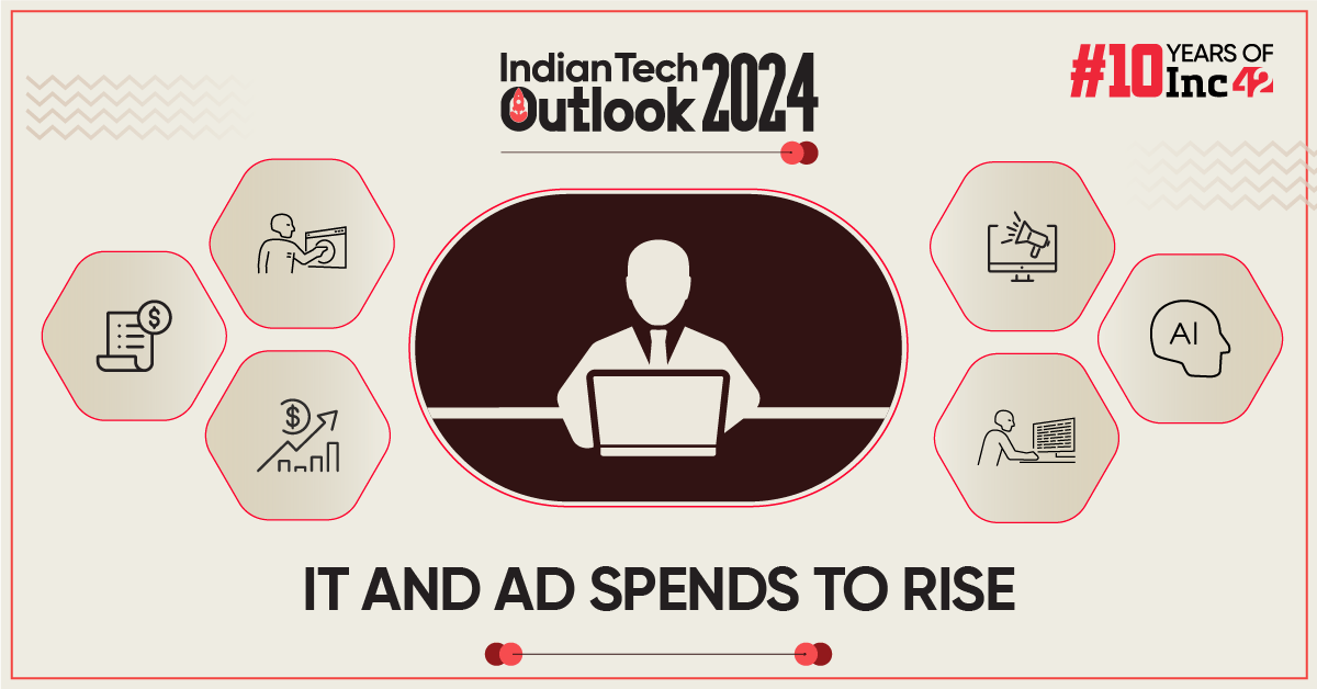 Amid Upbeat Funding Expectations, Indian Startups To Ramp Up IT & Ad Spending In FY25