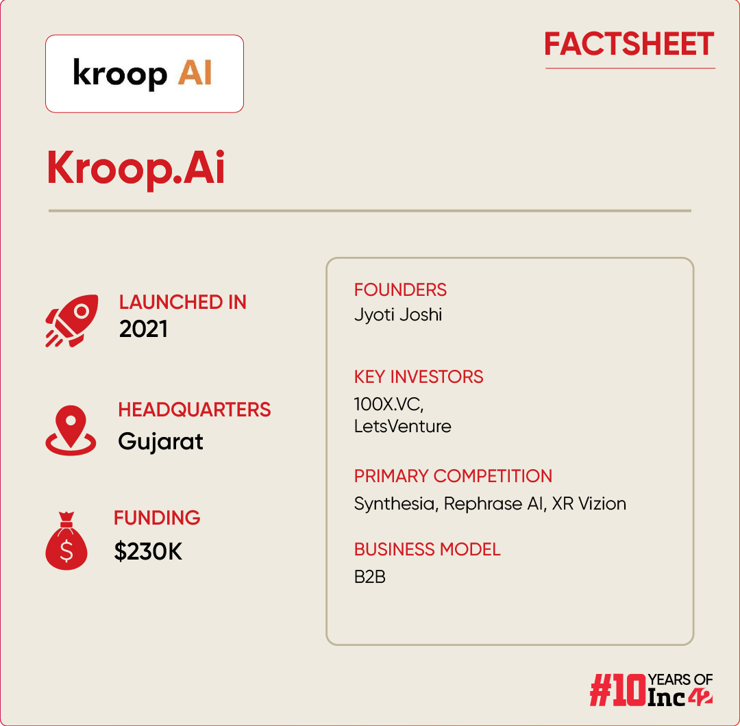 Kroop AI factsheet