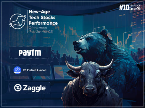 New-Age Tech Stocks Regain Momentum; Zaggle Emerges As The Biggest Gainer This Week