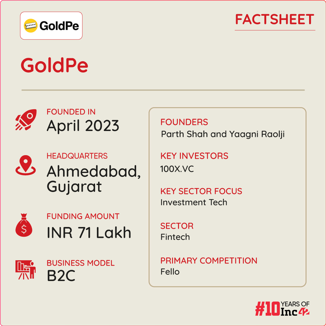 How GoldPe’s Prize-Linked Savings Model Is Redefining India's Investment Paradigm