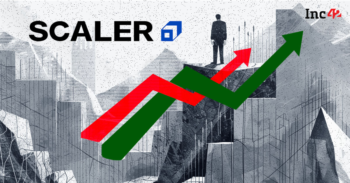 Scaler’s Loss Almost Doubles To INR 330 Cr In FY23, Operating Revenue Jumps Over 4X