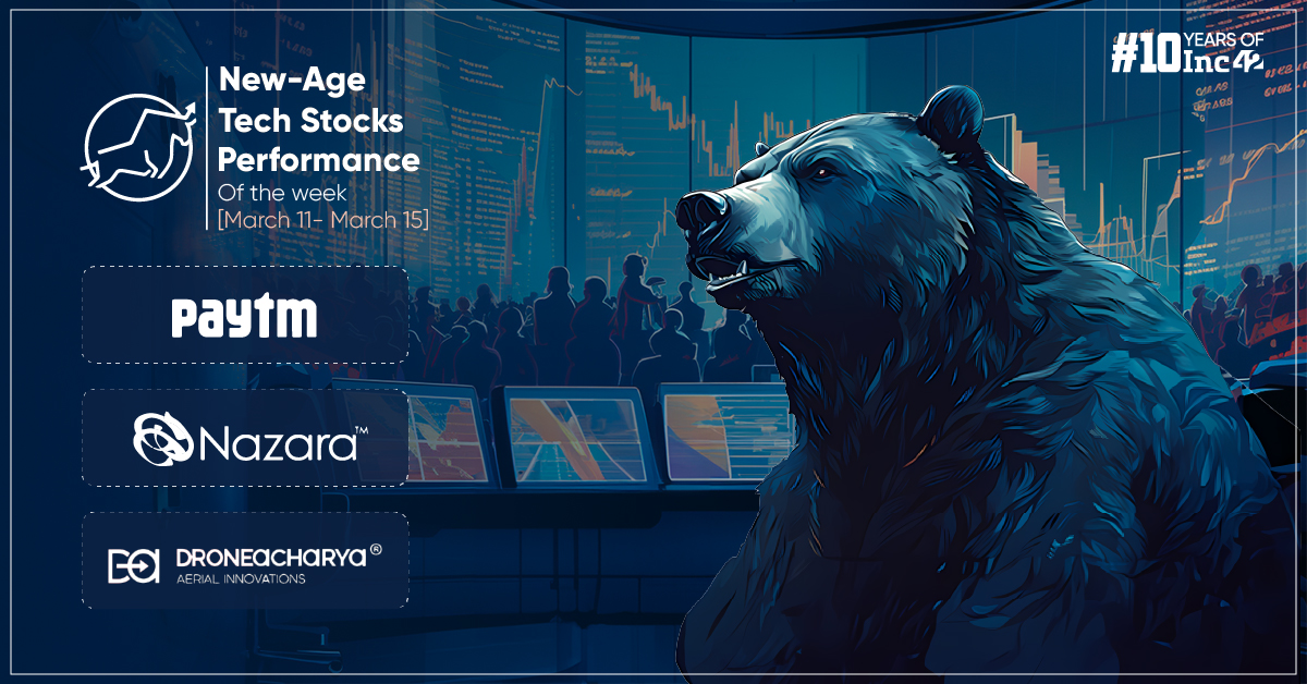 Bloodbath In New-Age Tech Stocks As Broader Market Slumps; IndiaMART The Only Gainer This Week