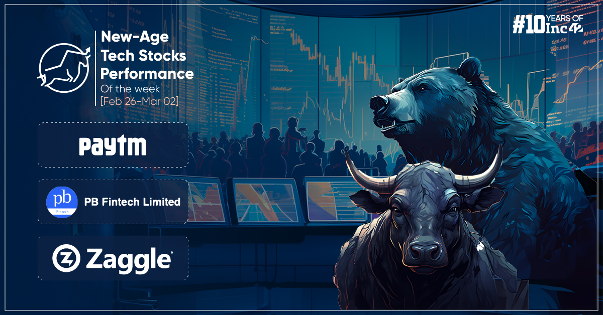 New-Age Tech Stocks Regain Momentum; Zaggle Emerges As The Biggest Gainer This Week