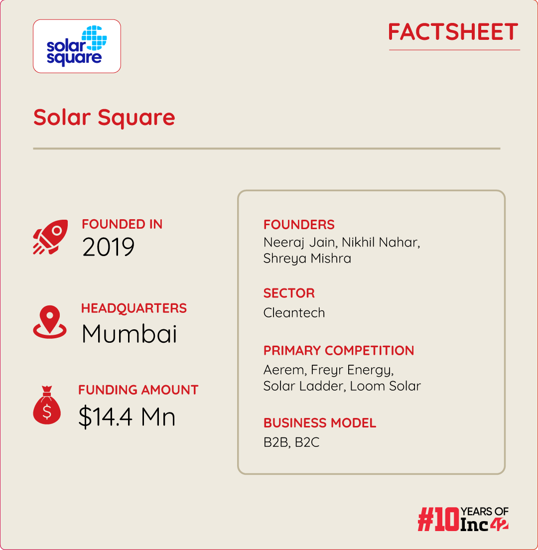 How SolarSquare Is Helping Indians Harvest The Power Of The Sun With Its Full-Stack Solar Energy Solutions