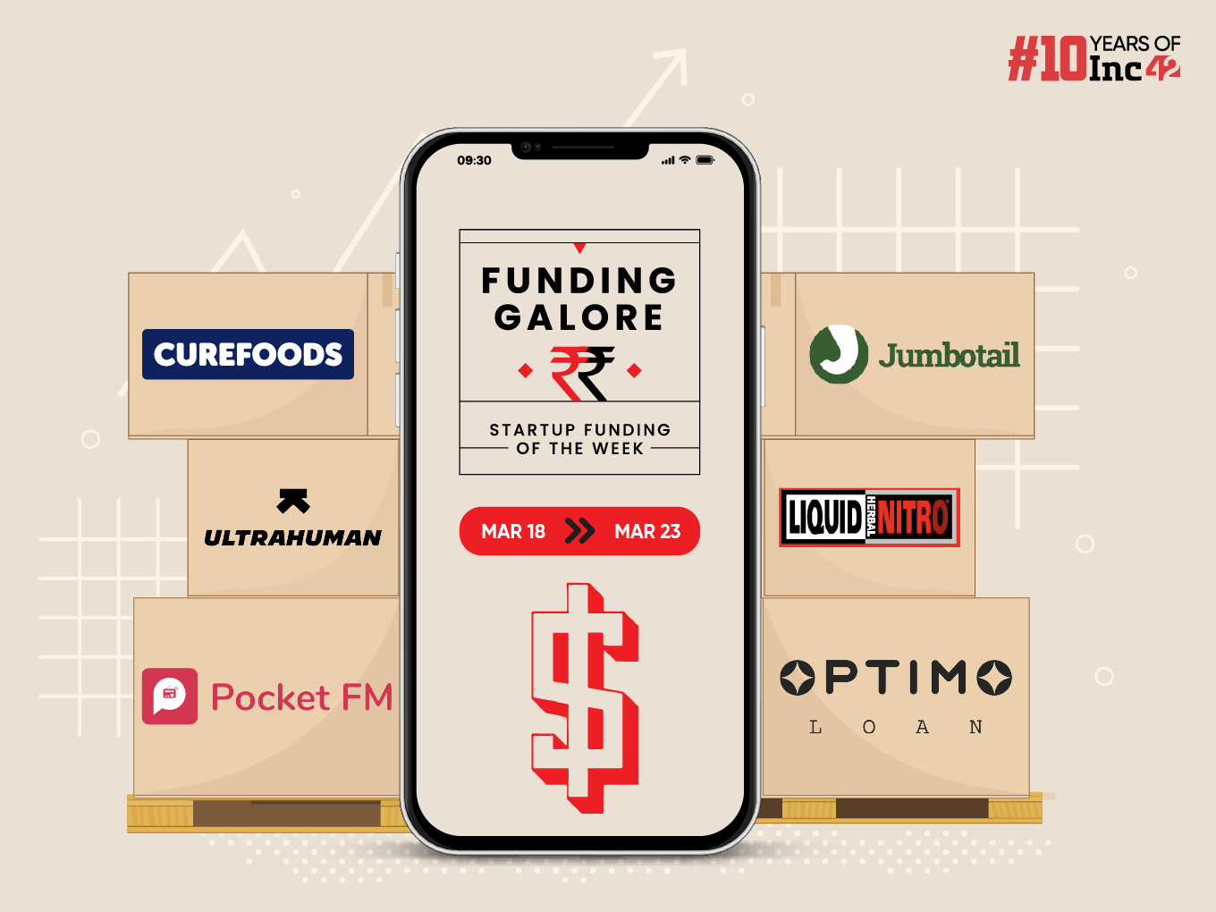 From Pocket FM to Ultrahuman- Indian Startups Raised $205 Mn This Week