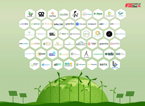cleantech listicle