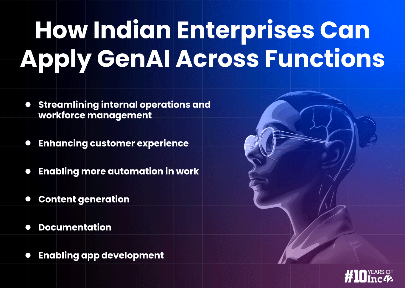 How Indian Enterprises Can Apply GenAI Across Functions 